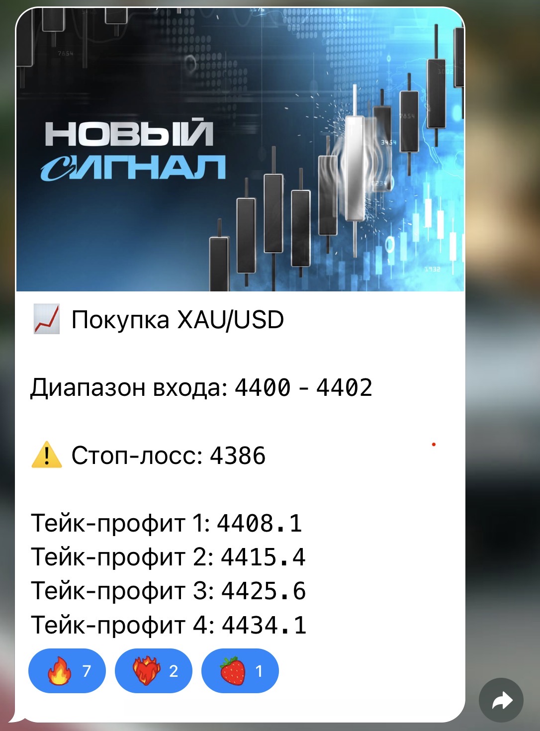 Сигнал Telegram: покупка XAU/USD, вход 4400–4402, стоп-лосс 4386, тейк-профиты 4408.1–4434.1